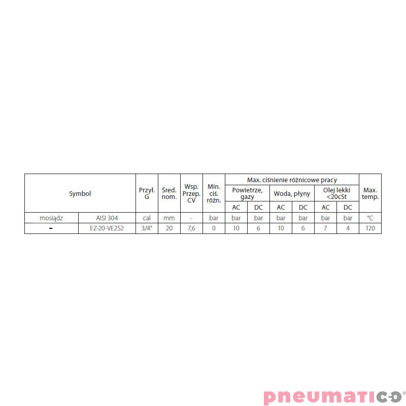Zaw&oacute;r elektromagnetyczny 2/2 NC TEKMA 1/4"