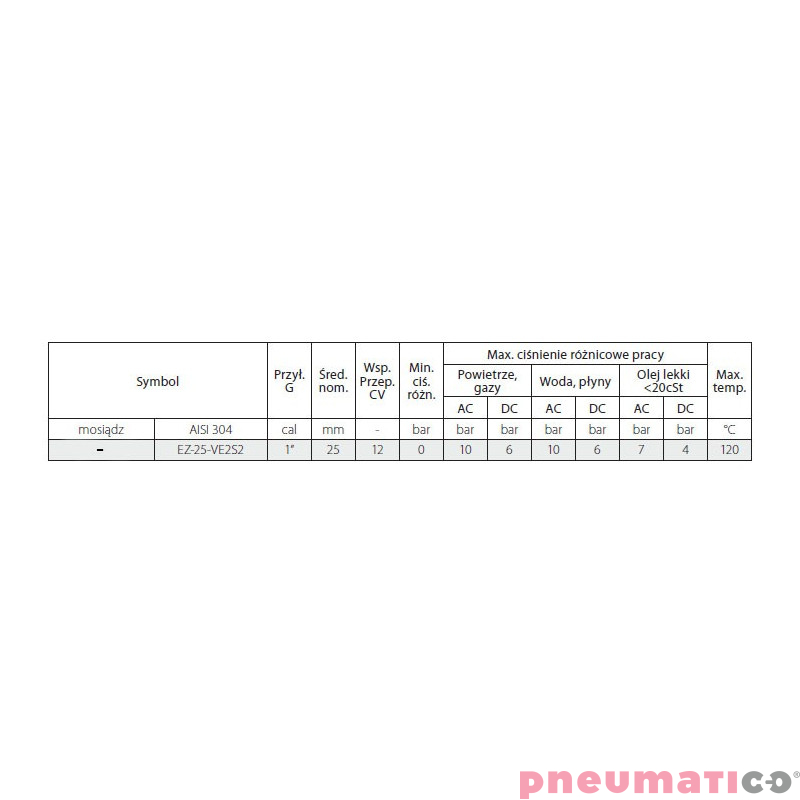 Zawór elektromagnetyczny 2/2 NC TEKMA 1/4" Zawór elektromagnetyczny 2/2 NC TEKMA 1/4"