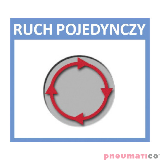 Mini szlifierka kątowa SHINANO SI-2008EX 50mm 14.500 obr/min 