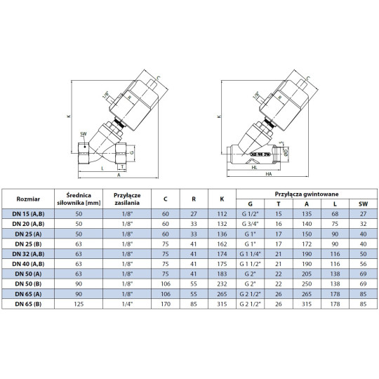 wymiary zaworu kątowego