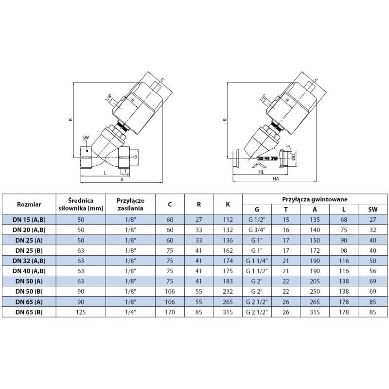 wymiary zaworu kątowego wymiary zaworu kątowego