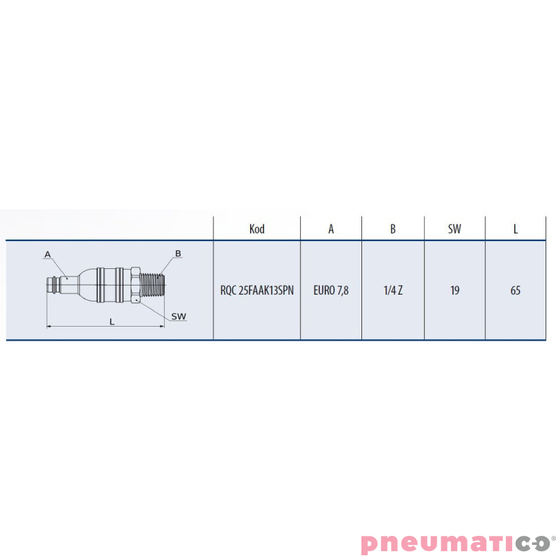 złącze obrotowe do pistoletu lakierniczego.jpg złącze obrotowe do pistoletu lakierniczego.jpg