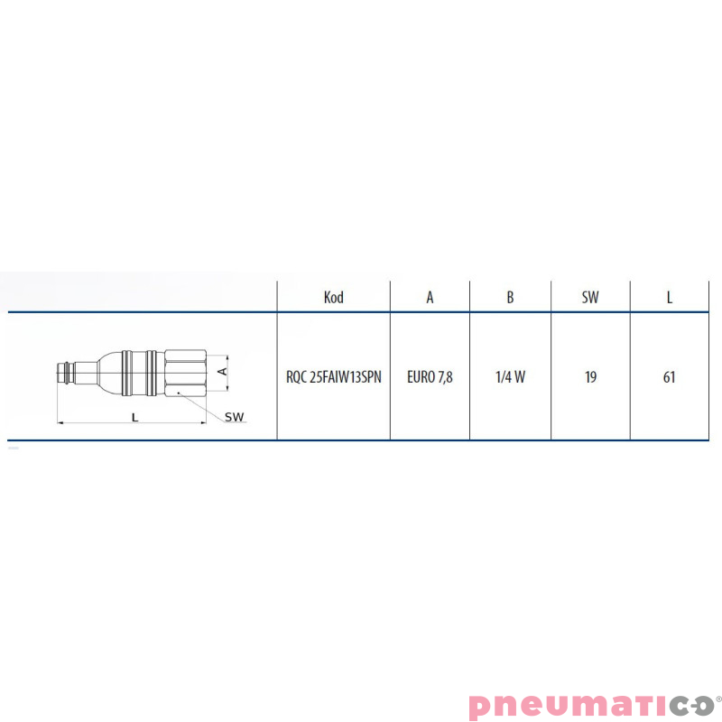 złącze obrotowe do pistoletu lakierniczego.jpg złącze obrotowe do pistoletu lakierniczego.jpg