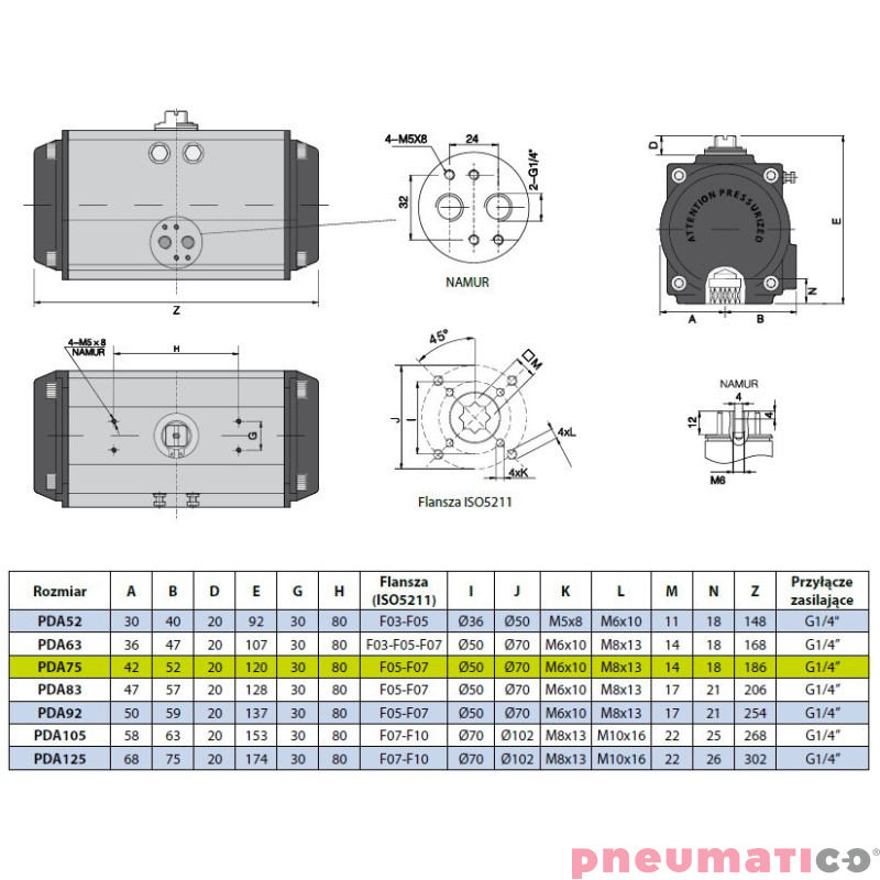 Pneumatyczny napęd obrotowy dwustronnego działania PDA75F57X14 RQS