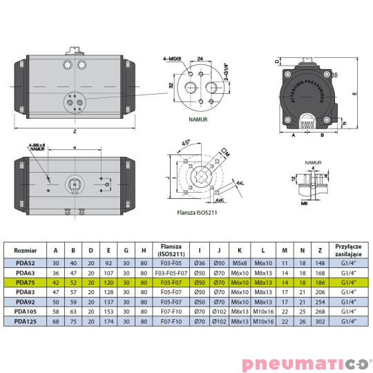 Pneumatyczny napęd obrotowy dwustronnego działania PDA75F57X14 RQS