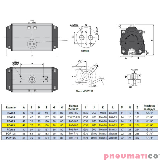 Pneumatyczny napęd obrotowy dwustronnego działania PDA83F57X17 RQS