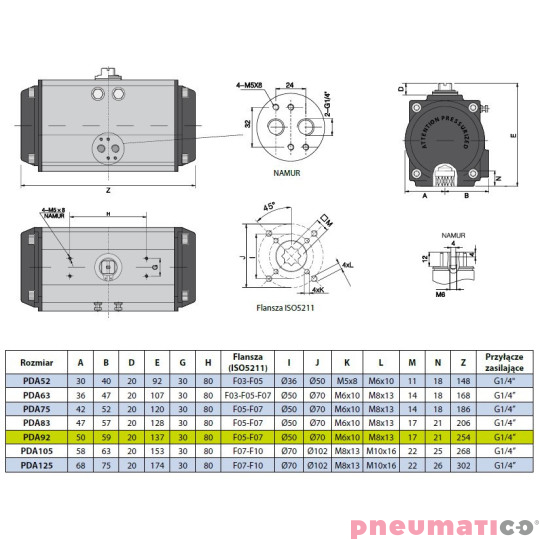 Pneumatyczny napęd obrotowy dwustronnego działania PDA92F57X17 RQS