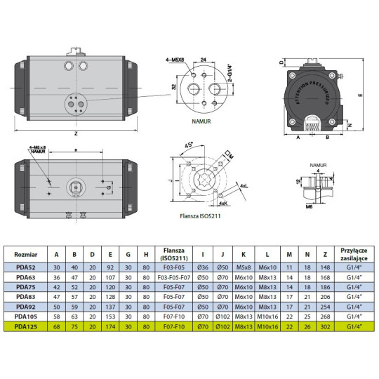 Pneumatyczny napęd obrotowy dwustronnego działania PDA125F710X22 RQS