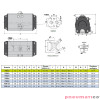 Pneumatyczny napęd obrotowy jednostronnego działania PSR52F35X11 RQS