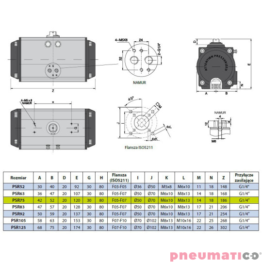 Pneumatyczny napęd obrotowy jednostronnego działania PSR75F57X14 RQS