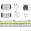 Pneumatyczny napęd obrotowy jednostronnego działania PSR75F57X14 RQS