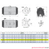 Pneumatyczny napęd obrotowy jednostronnego działania PSR92F57X17 RQS