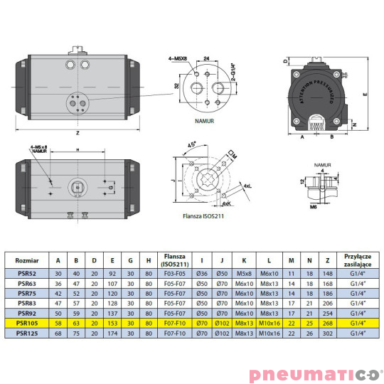 Pneumatyczny napęd obrotowy jednostronnego działania PSR105F710X22 RQS