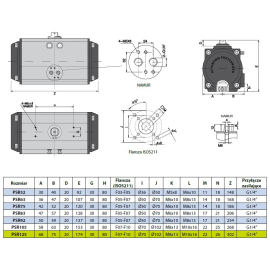 Pneumatyczny napęd obrotowy jednostronnego działania PSR125F710X22 RQS