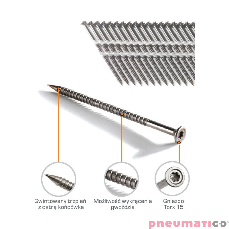 Gwoździe Paslode NFP 3.4/100 TAPE S IM90ci IM100ci 142069 Gwoździe Paslode NFP 3.4/100 TAPE S IM90ci IM100ci 142069