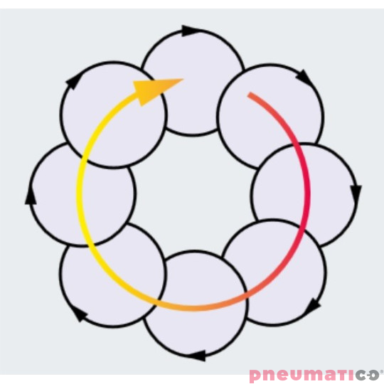 ruch orbitalny szlifierki Nitto Kohki OSV-60A