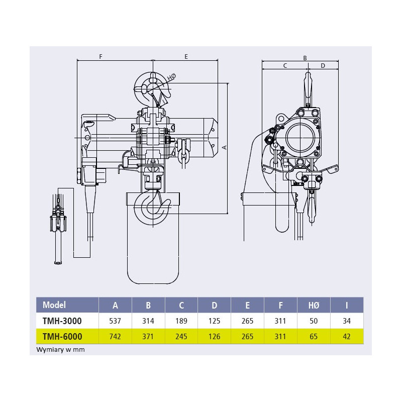 Pneumatyczny wciągnik łańcuchowy Red Rooster TMH-6000PE Pneumatyczny wciągnik łańcuchowy Red Rooster TMH-6000PE