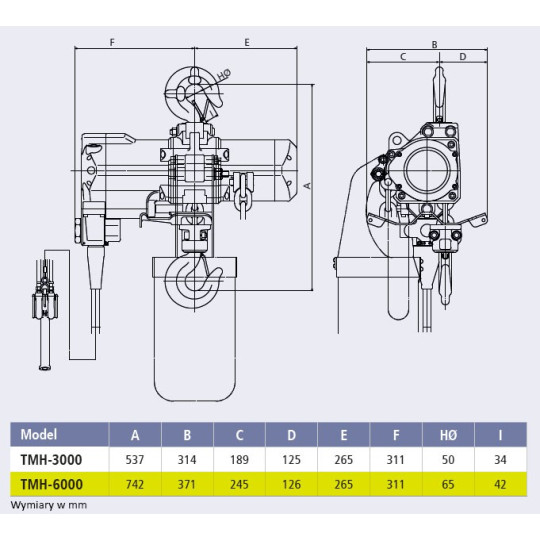 Pneumatyczny wciągnik łańcuchowy Red Rooster TMH-6000PE Pneumatyczny wciągnik łańcuchowy Red Rooster TMH-6000PE