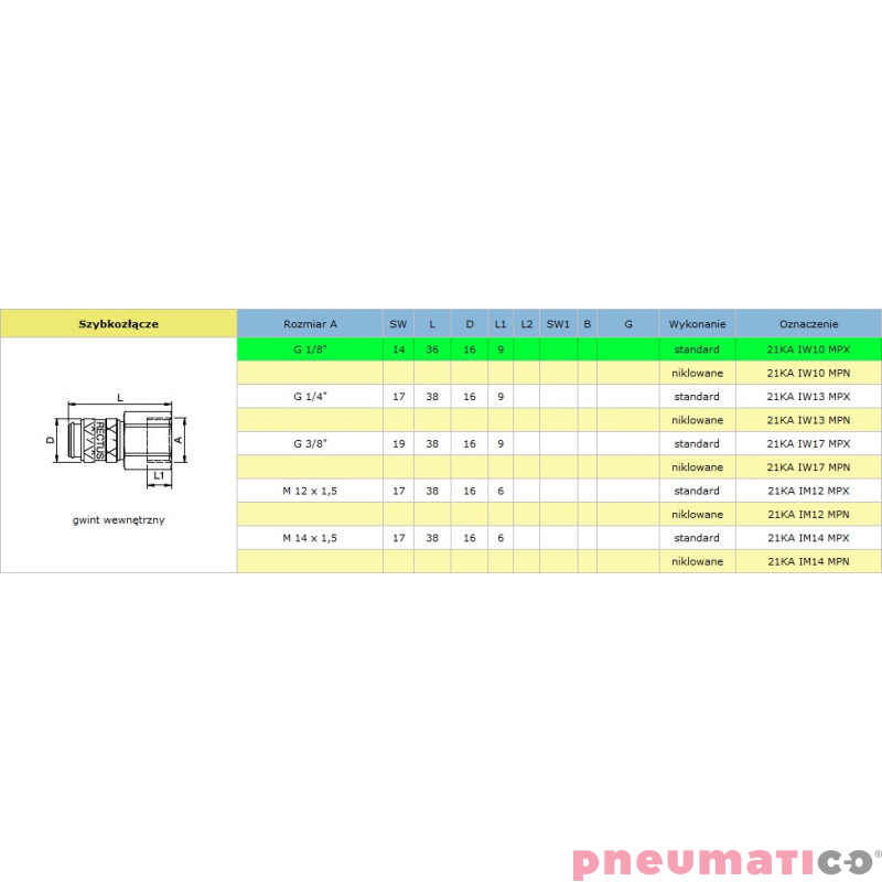 Szybkozłącze niskociśnieniowe żeńskie z gw.wew typ 21KA 1/8" RQS 21KAIW10MPX