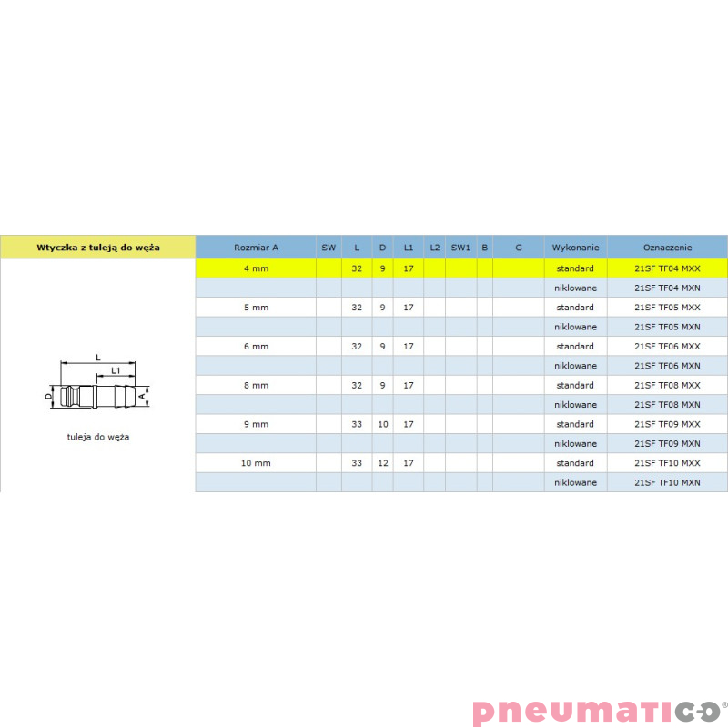 Szybkozłącze niskociśnieniowe męskie na wąż typ 21KA Szybkozłącze niskociśnieniowe męskie na wąż typ 21KA