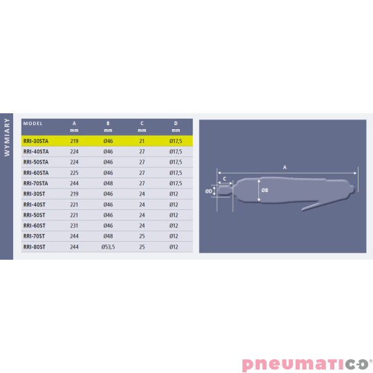 Klucz impulsowy prosty Red Roster RRI-30STA RRI-30SA Shut Off 1/4" 