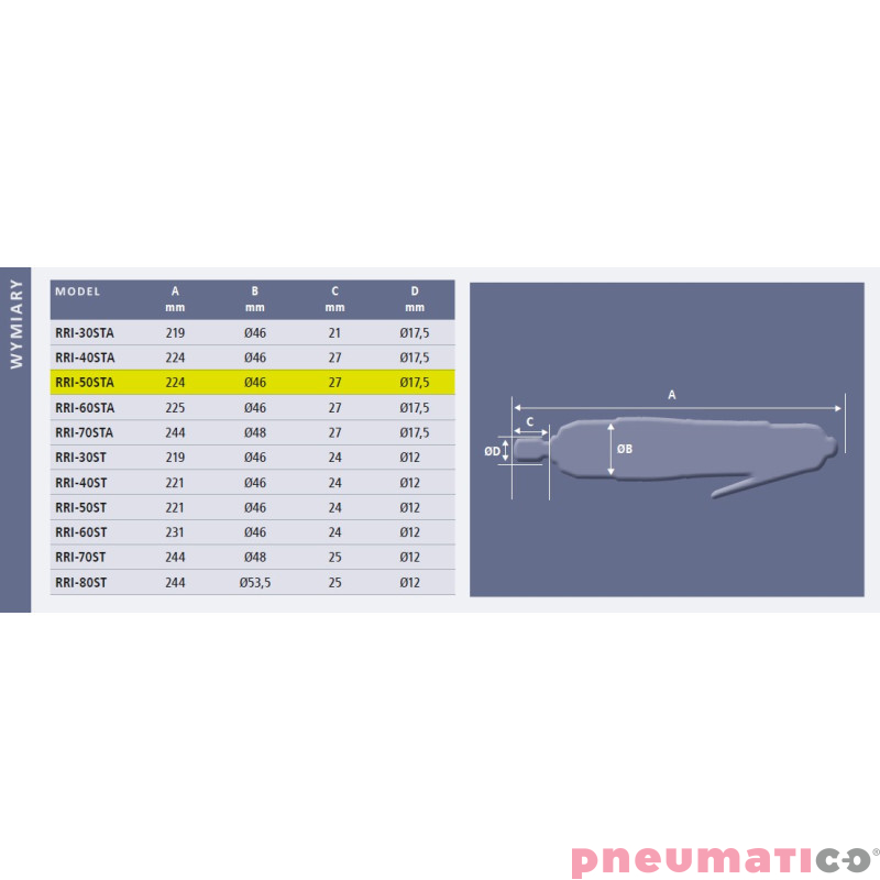 Klucz impulsowy prosty Red Roster RRI-50STA Shut Off 1/4"