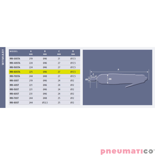 Klucz impulsowy prosty Red Roster RRI-60STA Shut Off 1/4"