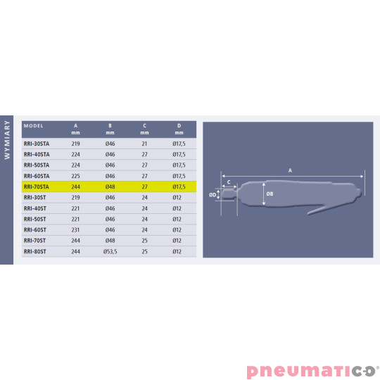 Klucz impulsowy prosty Red Roster RRI-70STA Shut Off 1/4" Klucz impulsowy prosty Red Roster RRI-70STA Shut Off 1/4"