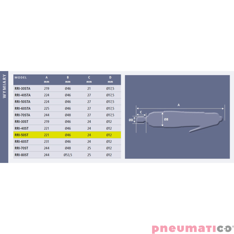 Klucz impulsowy prosty Red Roster RRI-50ST Shut Off 3/8" Klucz impulsowy prosty Red Roster RRI-50ST Shut Off 3/8"