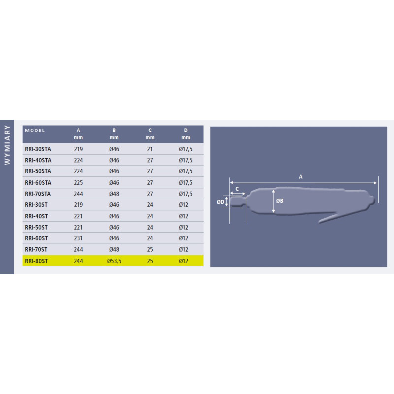 Klucz impulsowy prosty Red Roster RRI-80ST Shut Off 3/8" Klucz impulsowy prosty Red Roster RRI-80ST Shut Off 3/8"