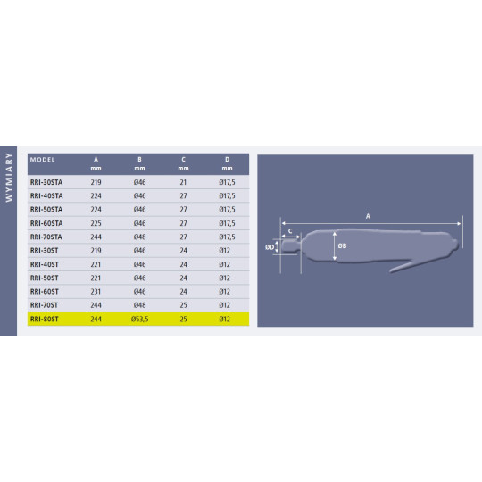 Klucz impulsowy prosty Red Roster RRI-80ST Shut Off 3/8" Klucz impulsowy prosty Red Roster RRI-80ST Shut Off 3/8"