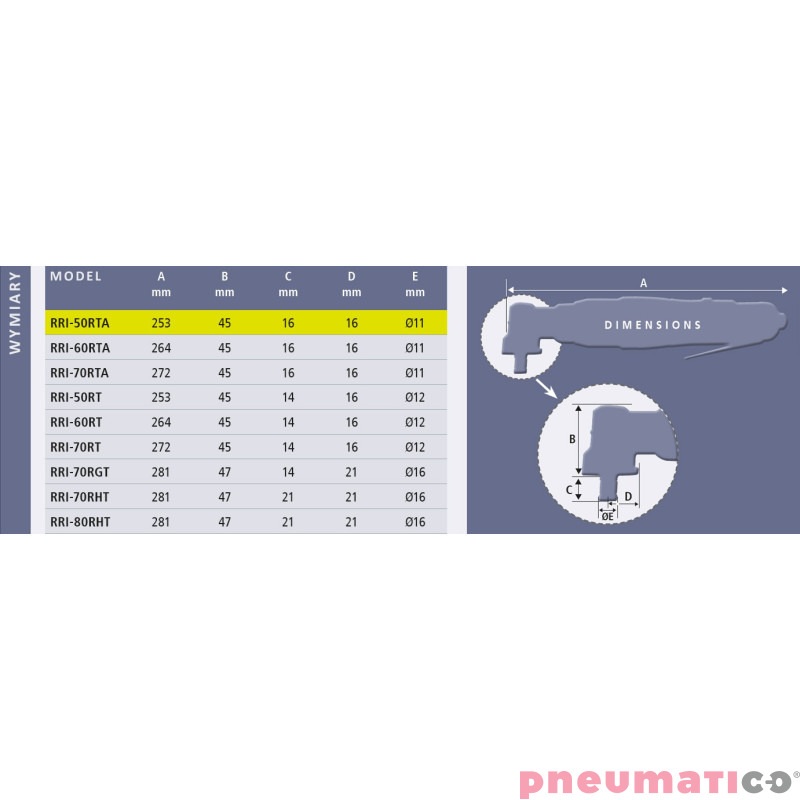 Klucz impulsowy kątowy Red Roster RRI-50RTA Shut Off 1/4"