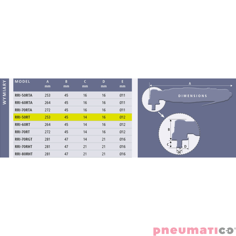 Klucz impulsowy kątowy Red Roster RRI-50RT Shut Off 3/8"