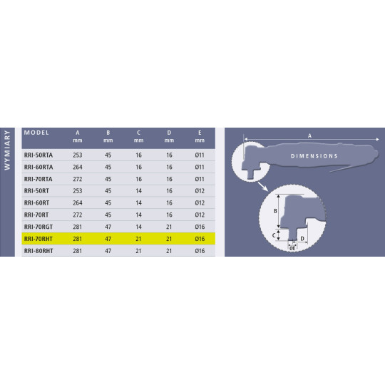Klucz impulsowy kątowy Red Roster RRI-70RHT Shut Off 3/8"