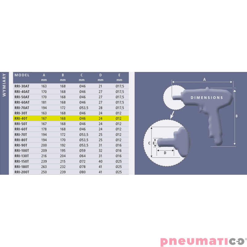 Klucz impulsowy pistoletowy Red Roster RRI-40AT Shut Off 1/4"