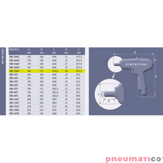Klucz impulsowy pistoletowy Red Roster RRI-70AT Shut Off 1/4" Klucz impulsowy pistoletowy Red Roster RRI-70AT Shut Off 1/4"