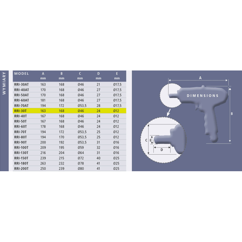 Klucz impulsowy pistoletowy Red Roster RRI-30T Shut Off 3/8" Klucz impulsowy pistoletowy Red Roster RRI-30T Shut Off 3/8"