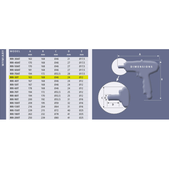 Klucz impulsowy pistoletowy Red Roster RRI-30T Shut Off 3/8" Klucz impulsowy pistoletowy Red Roster RRI-30T Shut Off 3/8"