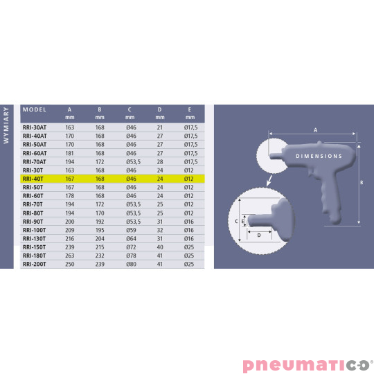 Klucz impulsowy pistoletowy Red Roster RRI-40T Shut Off 3/8"