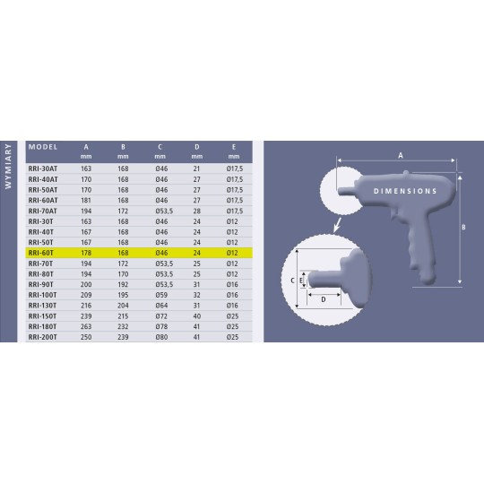 Klucz impulsowy pistoletowy Red Roster RRI-60T Shut Off 3/8"