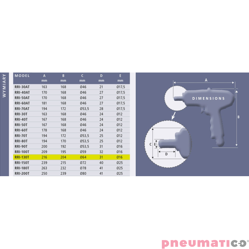 Klucz impulsowy pistoletowy Red Roster RRI-130T Shut Off 1/2"
