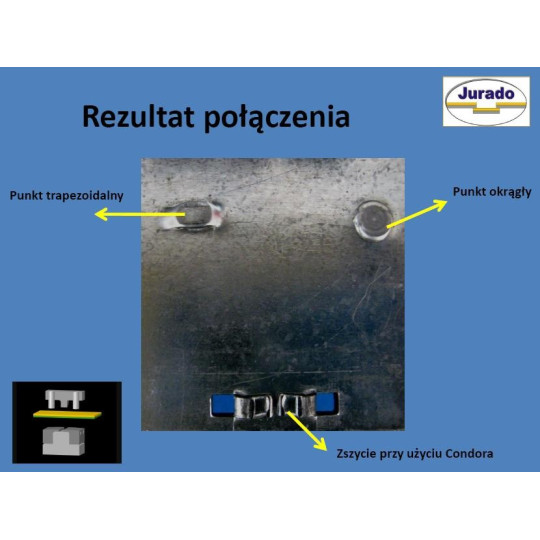 Urządzenie Python LA - Jurado