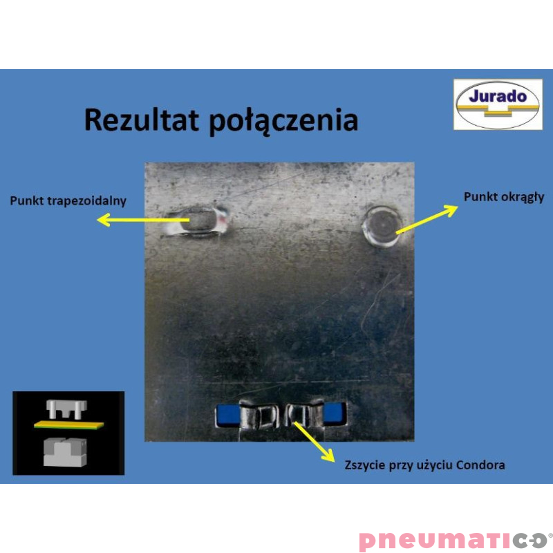 Urządzenie Python LA - Jurado