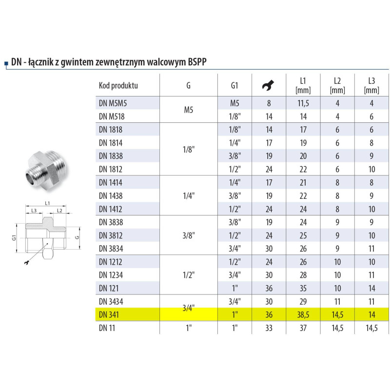 Nypel redukcyjny gw.zew. 3/4" - 1"