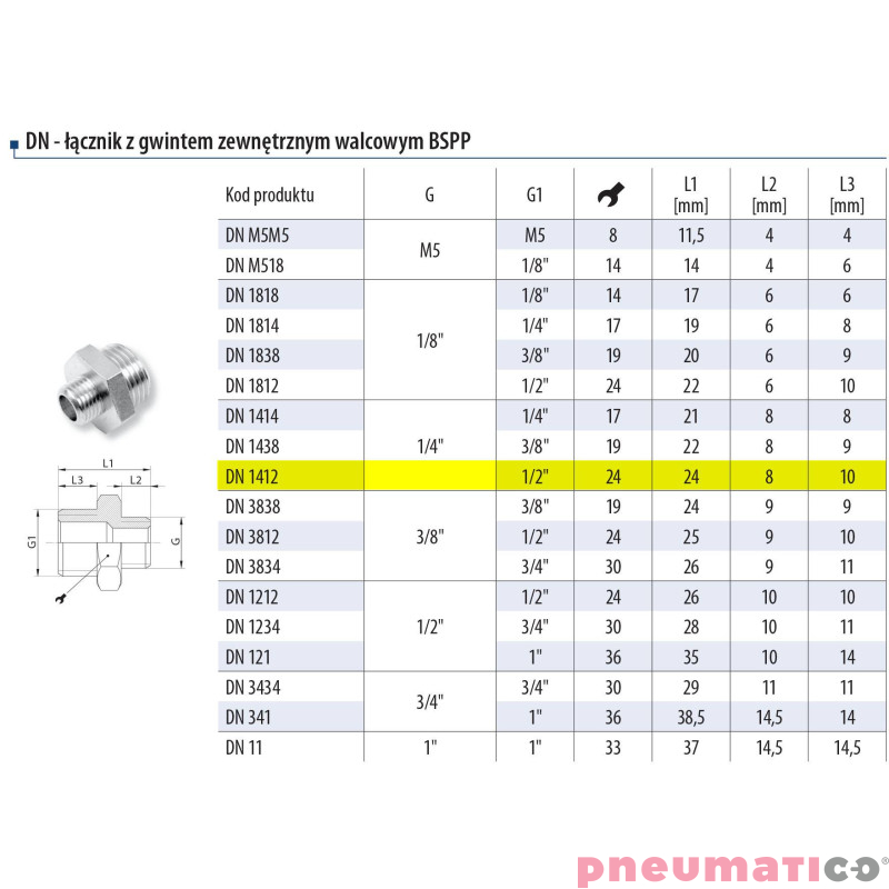 Nypel redukcyjny gw.zew. 1/4" - 1/2"