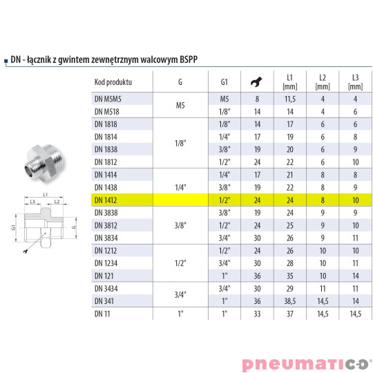 Nypel redukcyjny gw.zew. 1/4" - 1/2"