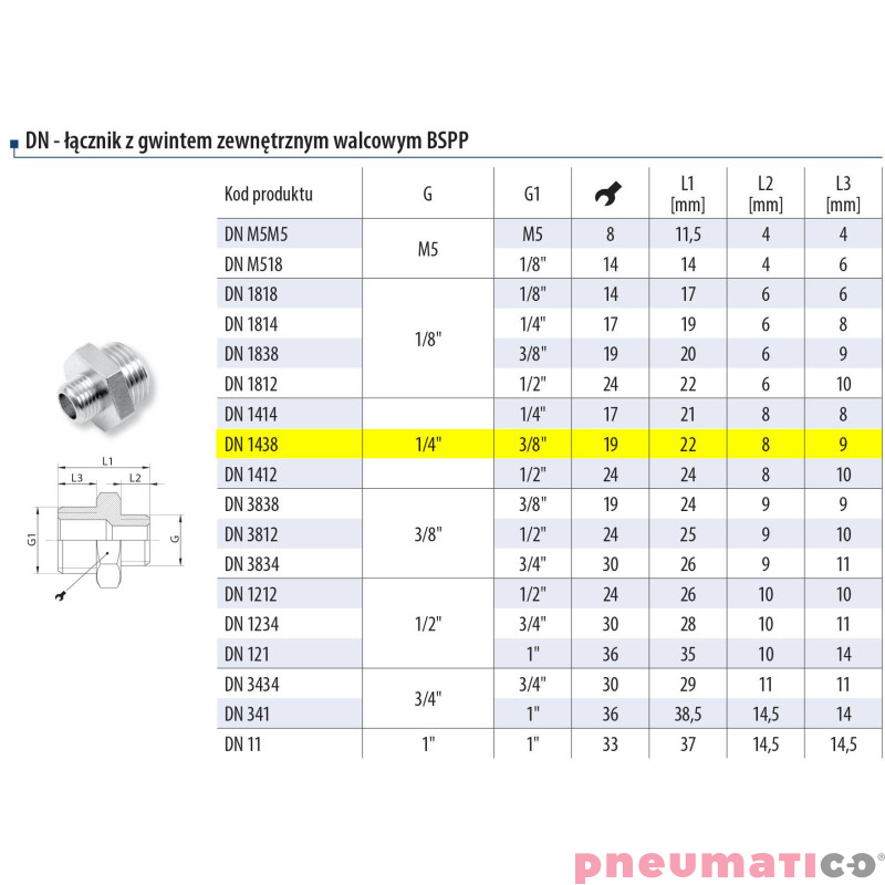 Nypel redukcyjny 1/4 - 3/8 gw.zew. Nypel redukcyjny 1/4 - 3/8 gw.zew.
