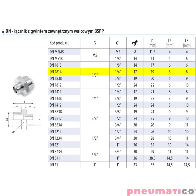 Nypel redukcyjny 1/4 -  1/8 gw.zew.