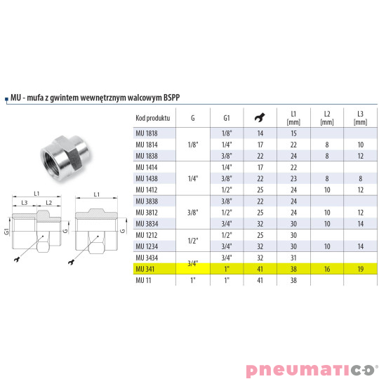 Mufa redukcyjna 1" - 3/4" gw. wew. Mufa redukcyjna 1" - 3/4" gw. wew.