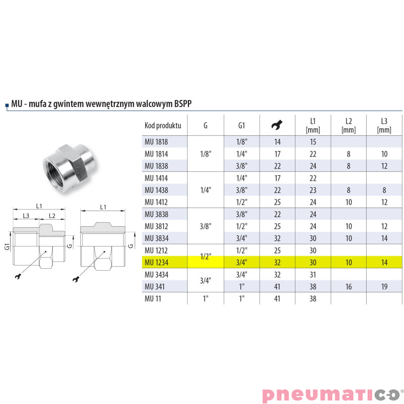 Mufa redukcyjna 3/4" - 1/2" gw. wew. Mufa redukcyjna 3/4" - 1/2" gw. wew.
